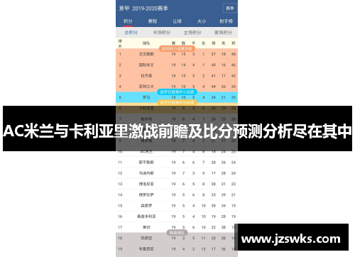 AC米兰与卡利亚里激战前瞻及比分预测分析尽在其中