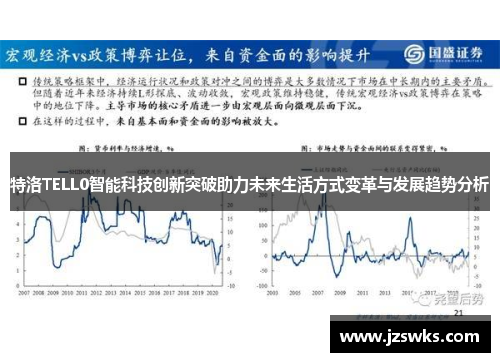 特洛TELL0智能科技创新突破助力未来生活方式变革与发展趋势分析