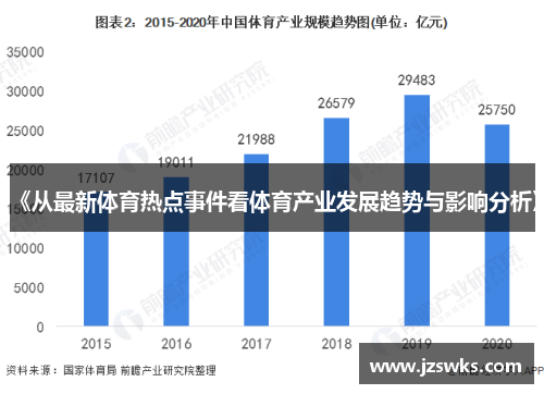 《从最新体育热点事件看体育产业发展趋势与影响分析》