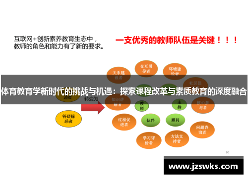 体育教育学新时代的挑战与机遇：探索课程改革与素质教育的深度融合