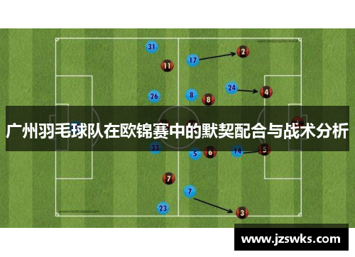 广州羽毛球队在欧锦赛中的默契配合与战术分析